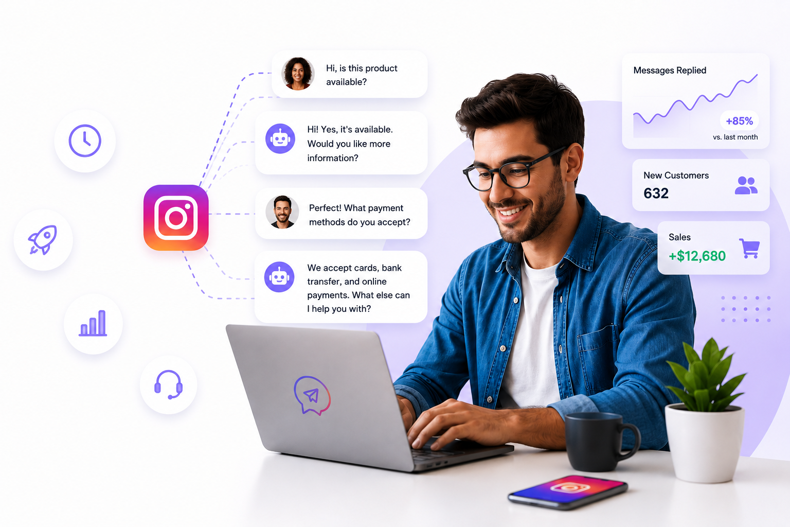 What is DirectYar